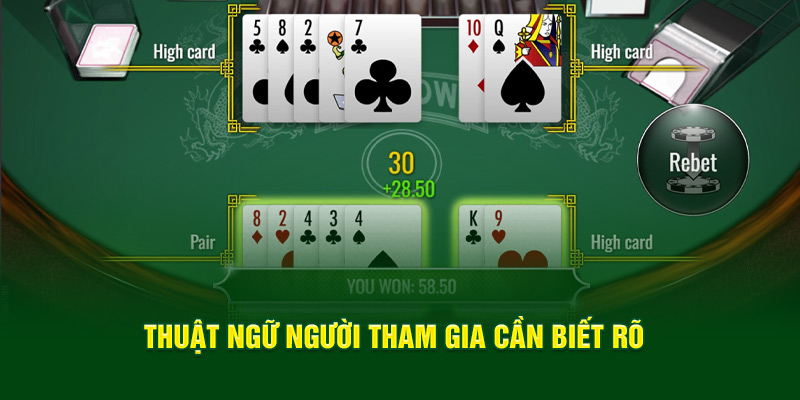 thuat-ngu-nguoi-tham-gia-can-biet-ro